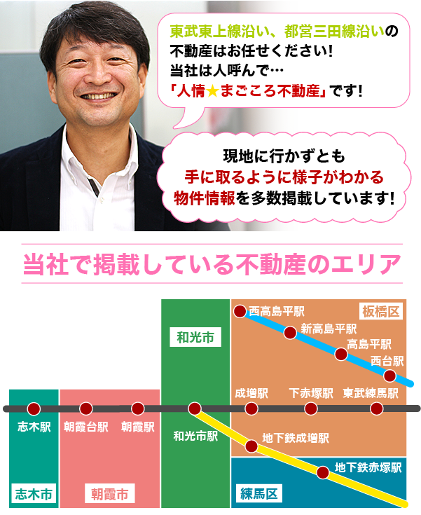 東武東上線沿い、都営三田線沿いの不動産はアイホームズにお任せください!