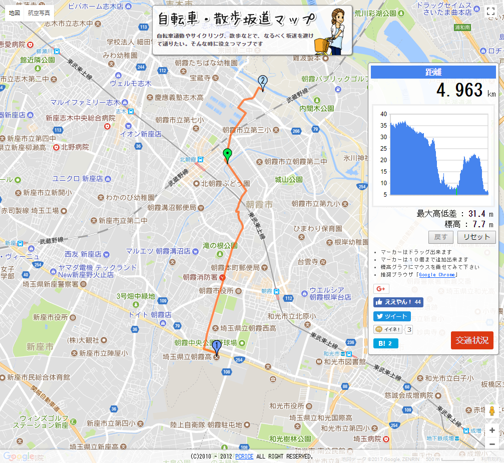 朝霞市の坂道マップ